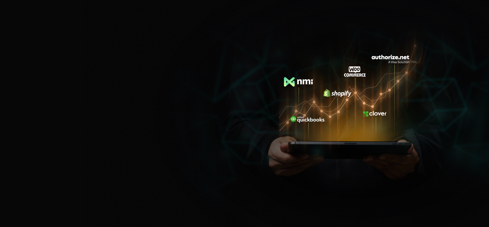 Hands holding a tablet showing a glowing rising chart with authorize.net, WooCommerce, nmi, Shopify, Clover, and QuickBooks logo callouts